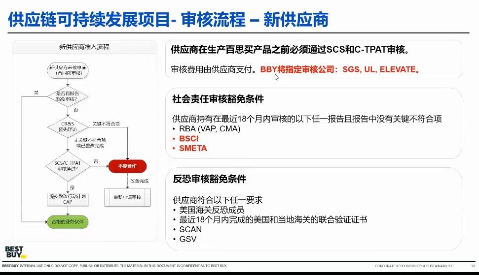 1611028817764244.png image.png