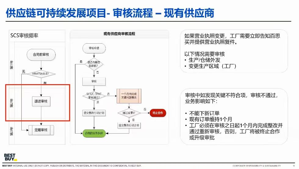 1611028824103551.png image.png