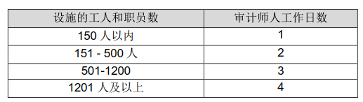 1621245229113324.png image.png