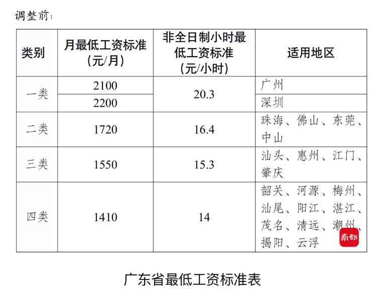 1637994615289259.png image.png