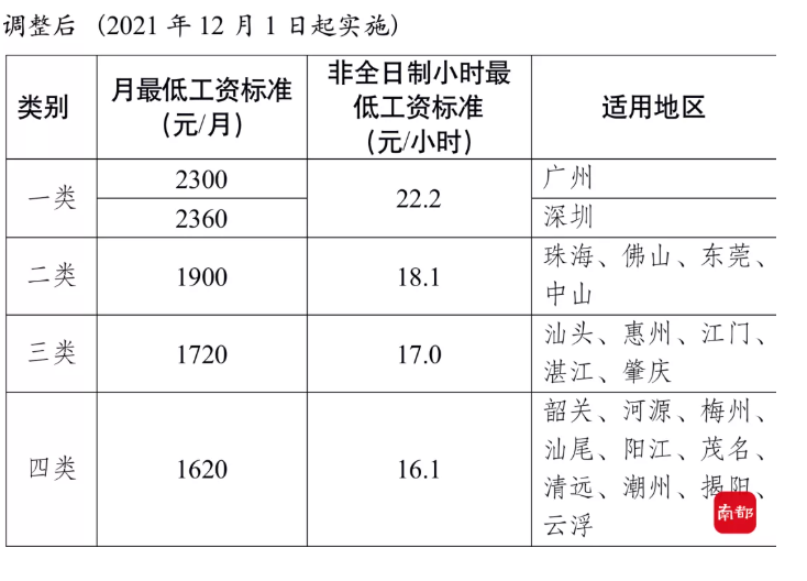 1637994635826640.png image.png