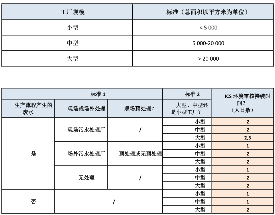 1639996217963524.png image.png