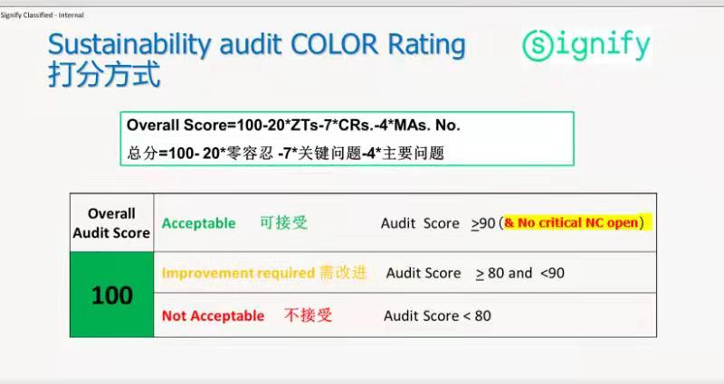 1645767292900310.png image.png