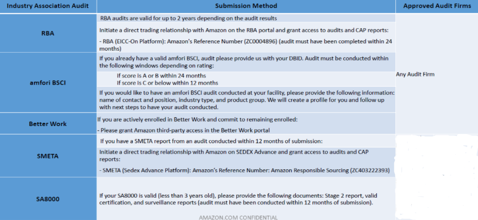 1653988579485401.png image.png